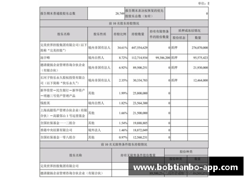 BOB天博完美世界第一季营收25.7亿，创始人池宇峰半年套现16亿，彰显企业强大实力
